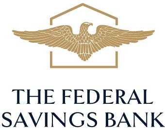 capitol federal savings login